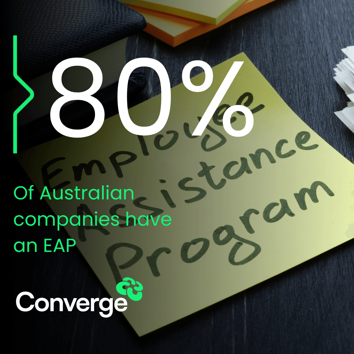 80% of companies have an EAP
