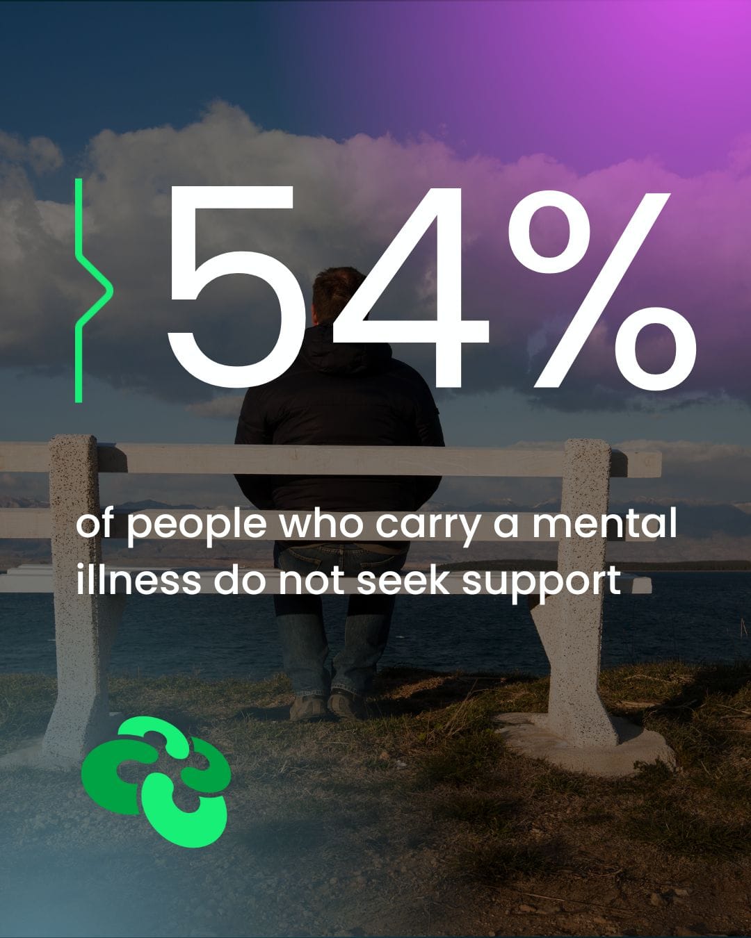 54% of people who carry a mental illness do not seek support