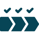 value chain